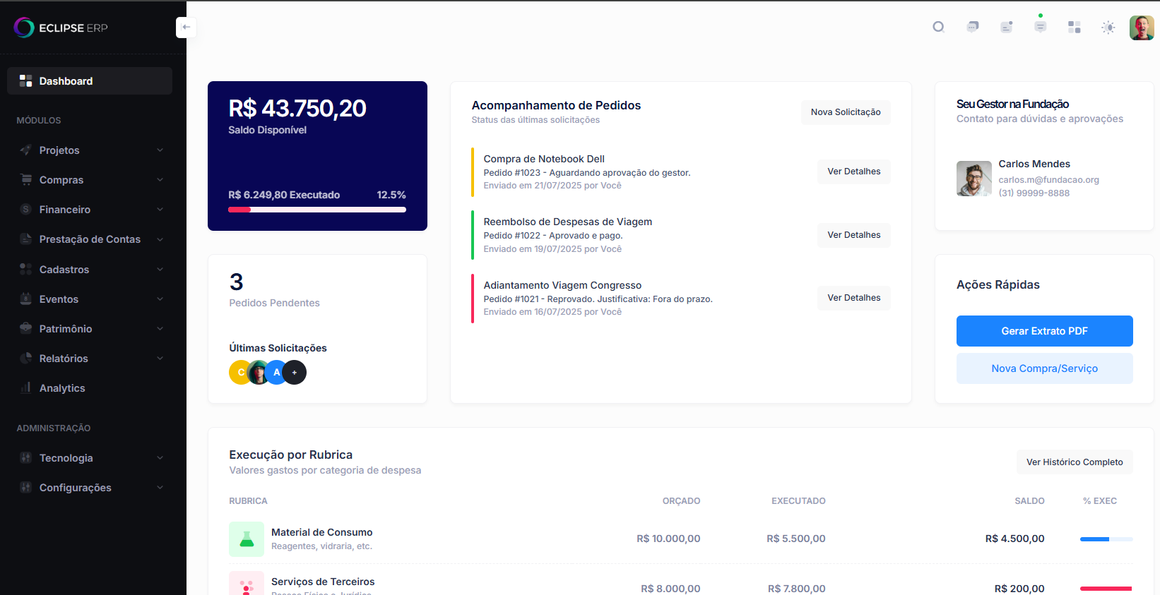 Telas do Eclipse ERP - Dashboard